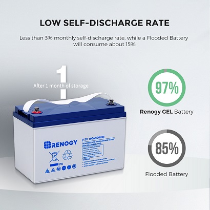 https://www.renogy.com/deep-cycle-hybrid-gel-battery-12-volt-100ah/